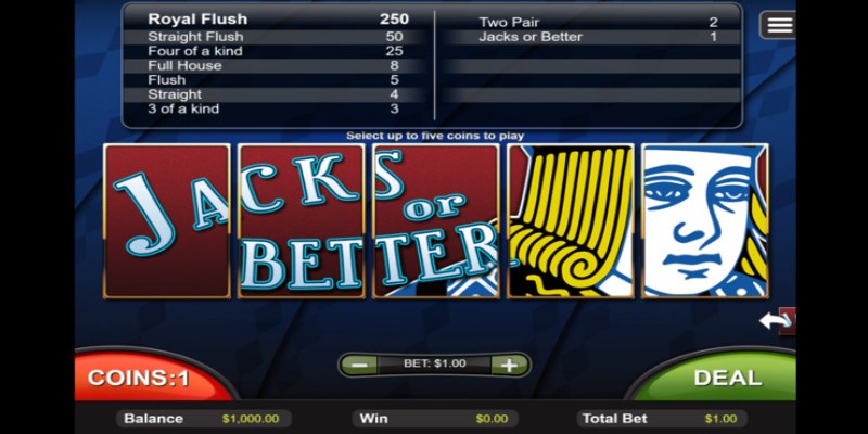 Video poker có nhiều hình thức khác nhau Jacks or Better là một trong những loại phổ biến nhất